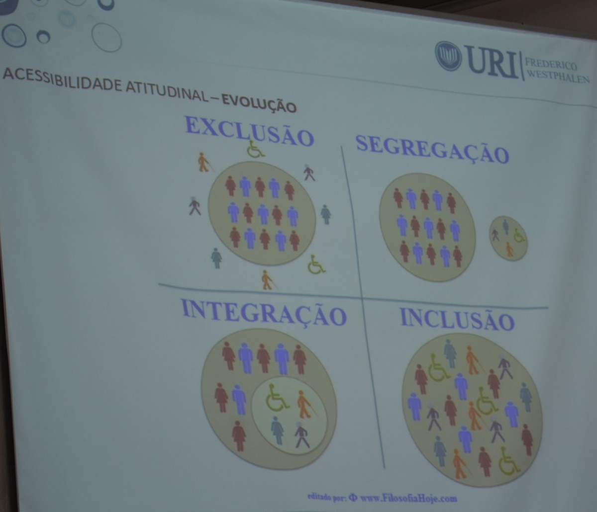 Imagem Notícia