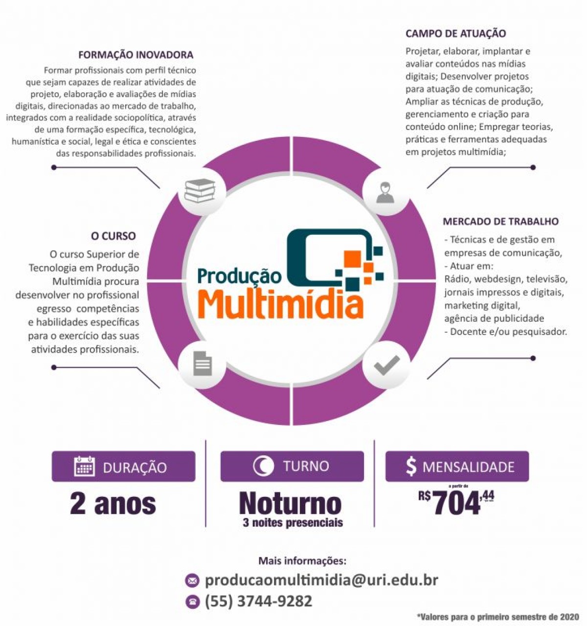 Imagem Notícia