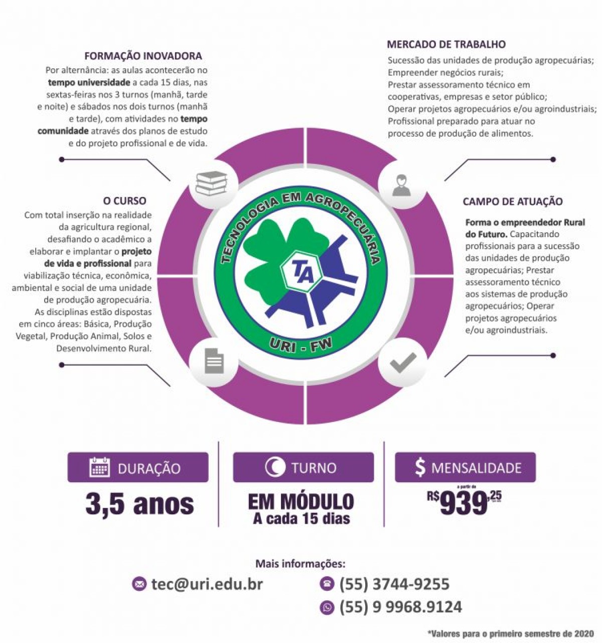 Imagem Notícia